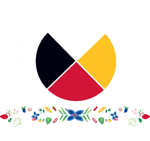 Decoration f943eadf-3db7-4e71-891b-aa8e272bf47b